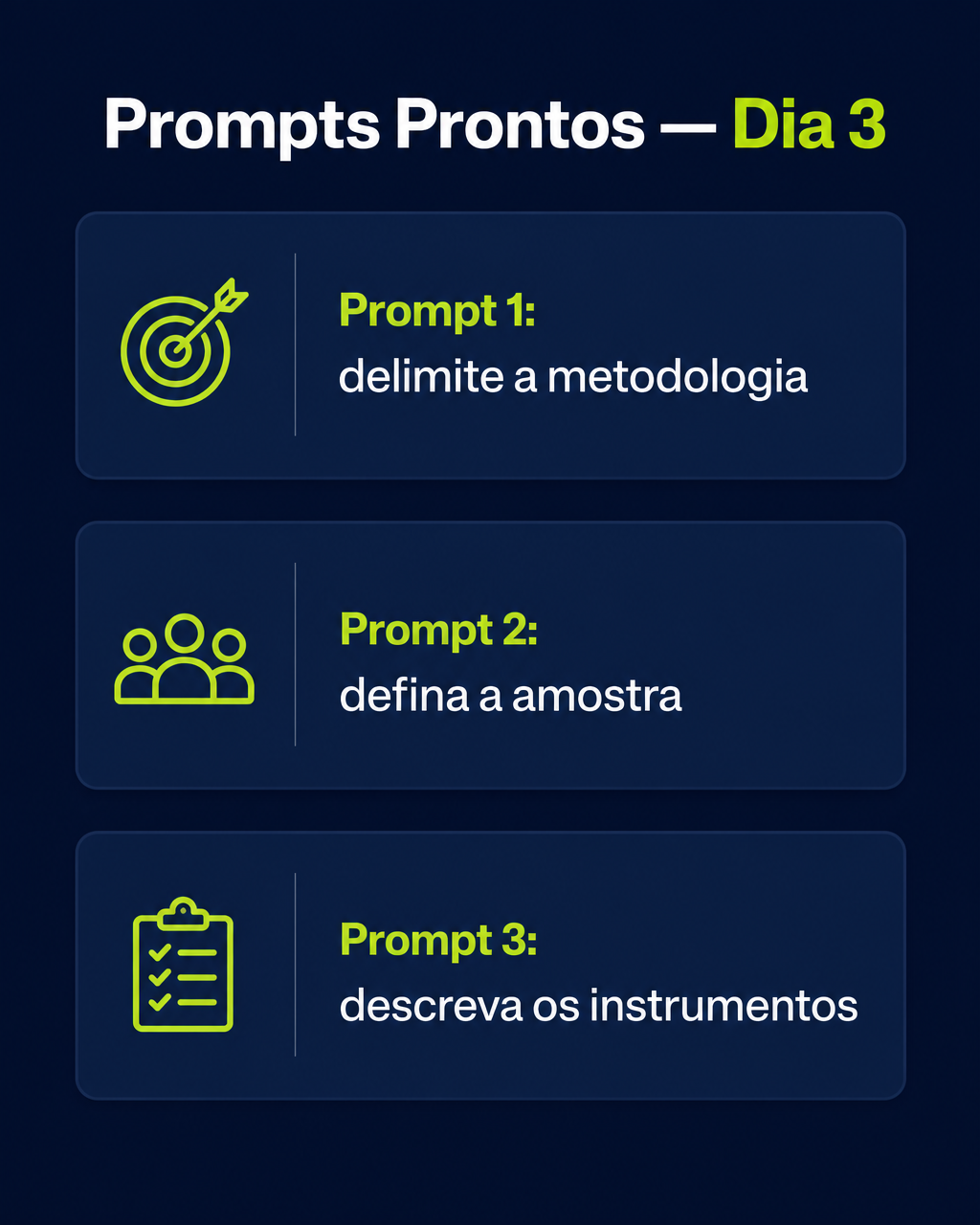 Página de Prompts Prontos para o Dia 3
